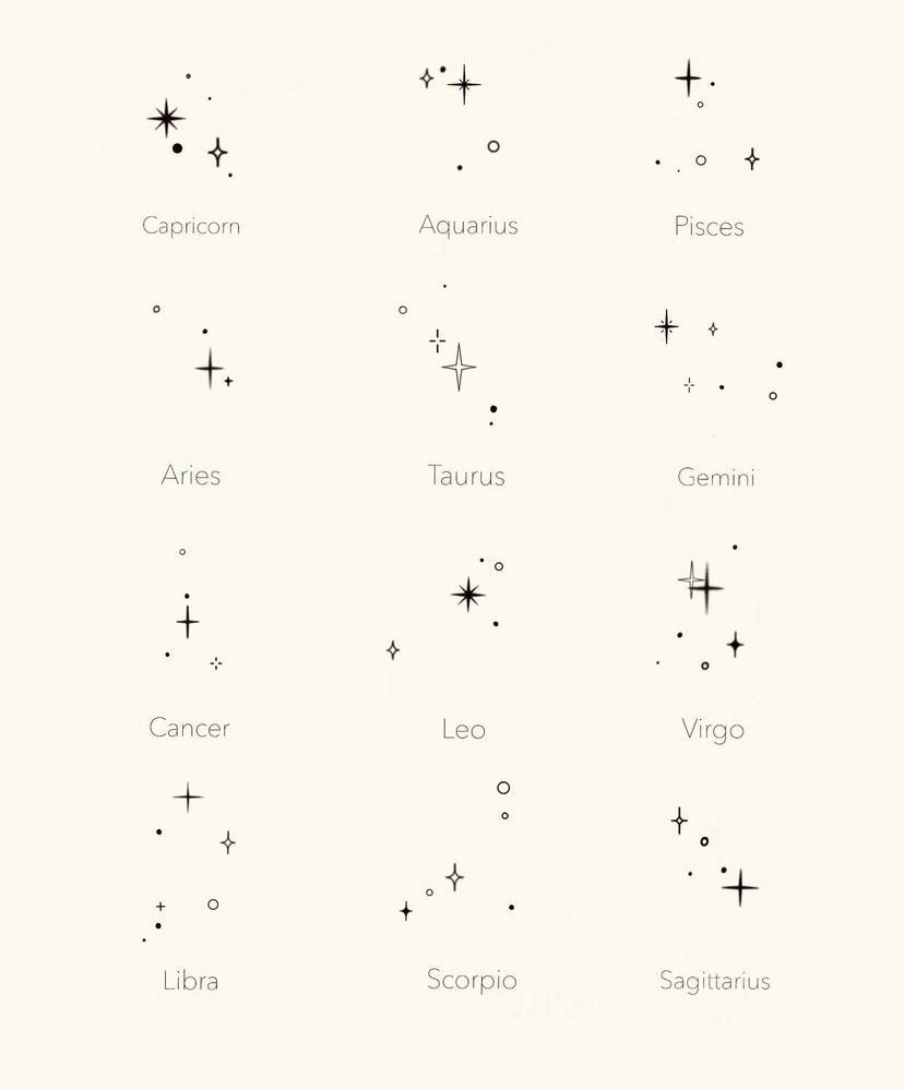 Fine line tattoo idea #37