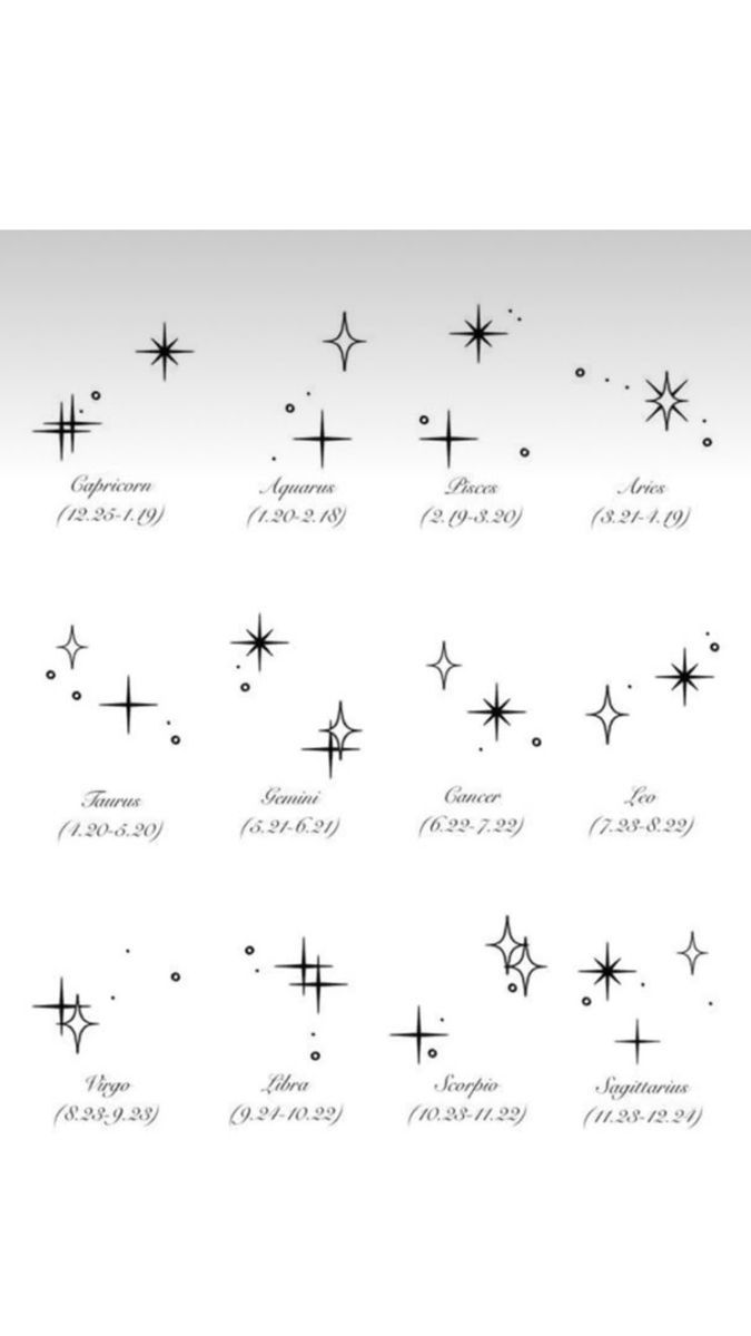 Tattoo trend 2026 #12