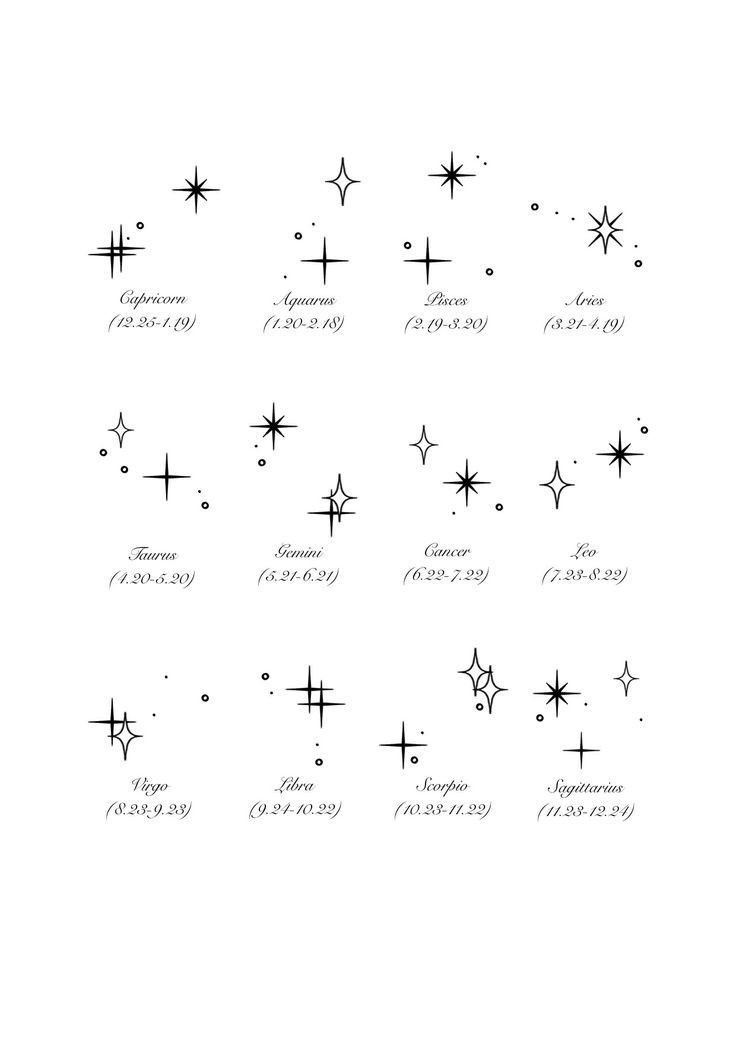 Tattoo trend 2026 #15